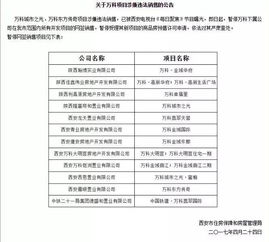 重磅 房管局出擊！暫停萬科在售項目網簽，叫停三大地產代理銷售活動
